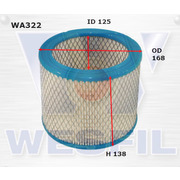 Air Filter to suit Mitsubishi L300 Express 1.6L 11/81-10/86 
