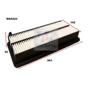 Air Filter to suit Honda Legend 3.7L V6 08/08-on 